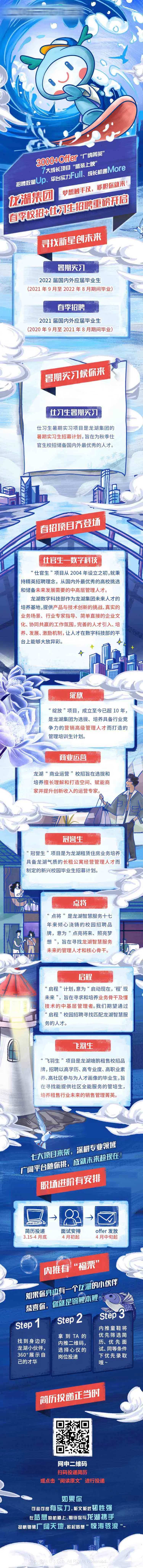龙湖手绘长图文-采灵感-cailinggan.com