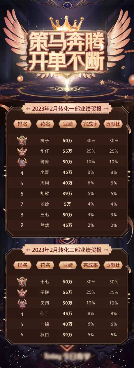 荣誉榜长图海报-采灵感-https://www.cailinggan.com/