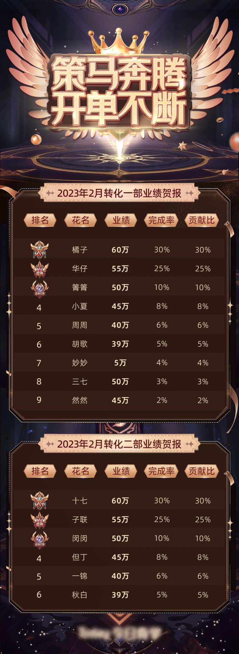 荣誉榜长图海报-采灵感-cailinggan.com