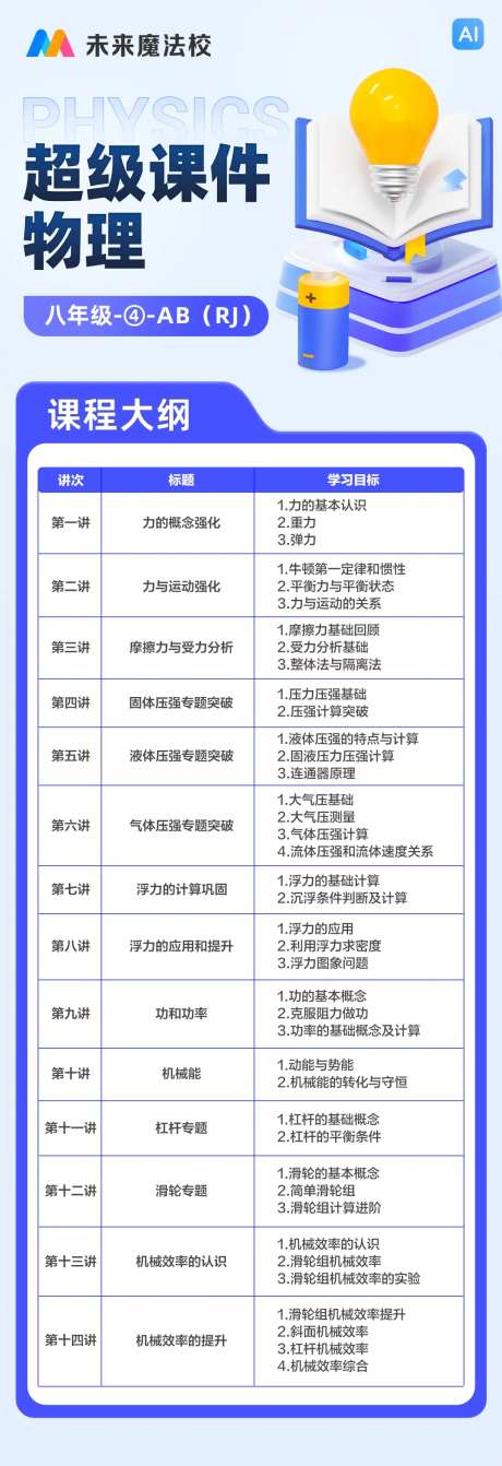 物理课程介绍长图-采灵感-https://www.cailinggan.com/