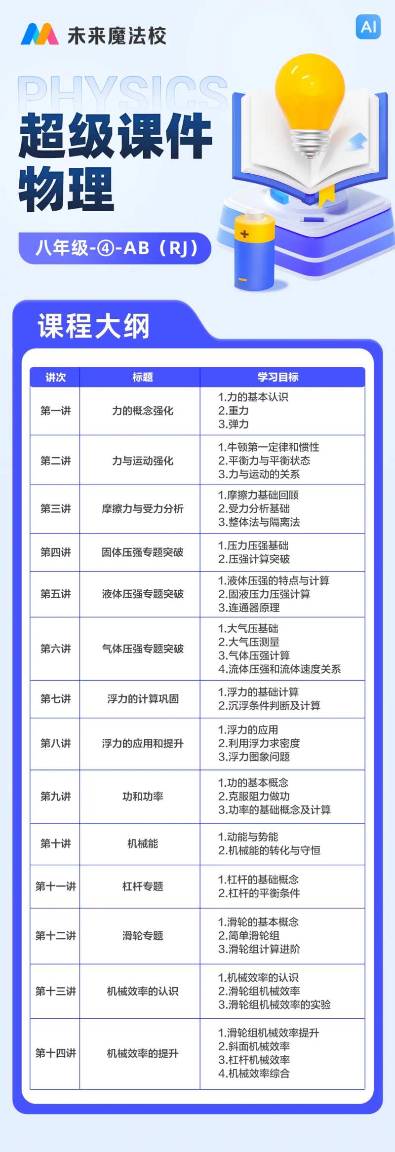 物理课程介绍长图-采灵感-cailinggan.com