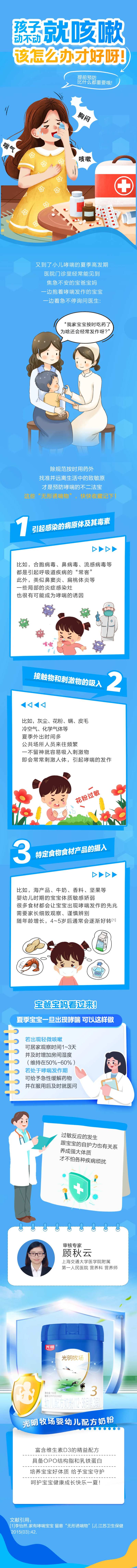 咳嗽哮喘保健感冒长图专题设计-采灵感-cailinggan.com