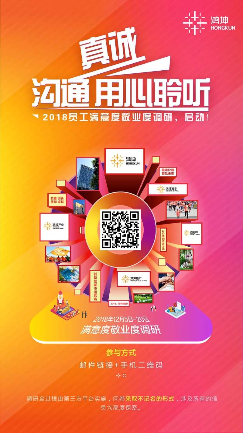 真诚沟通员工问券调查海报-采灵感-cailinggan.com