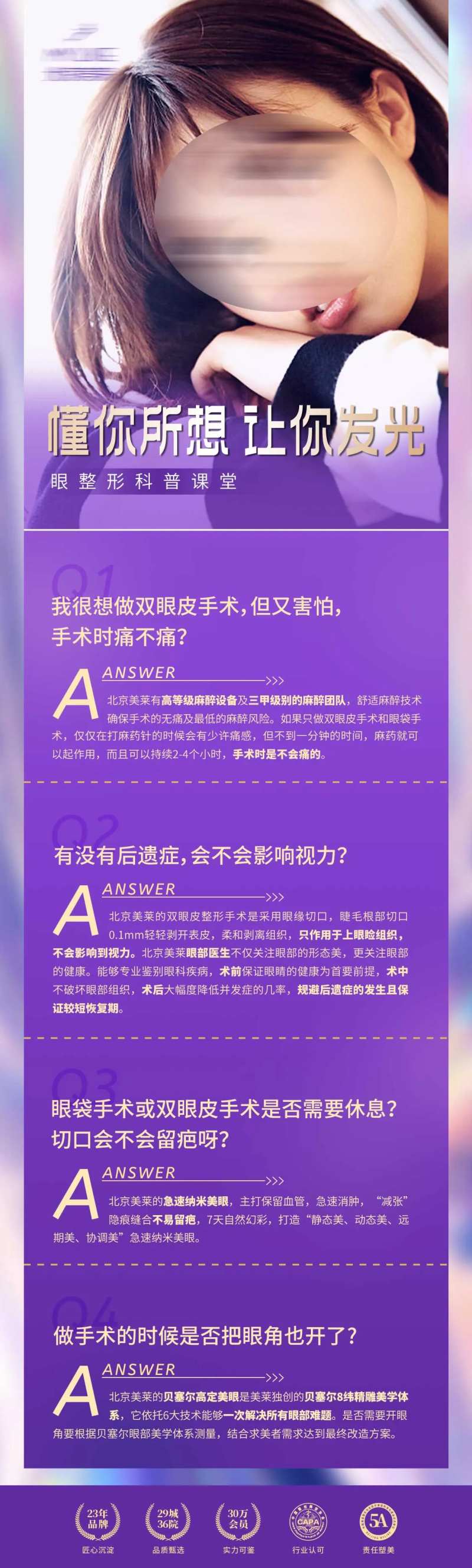 眼整形障碍点科普问答海报-采灵感-cailinggan.com