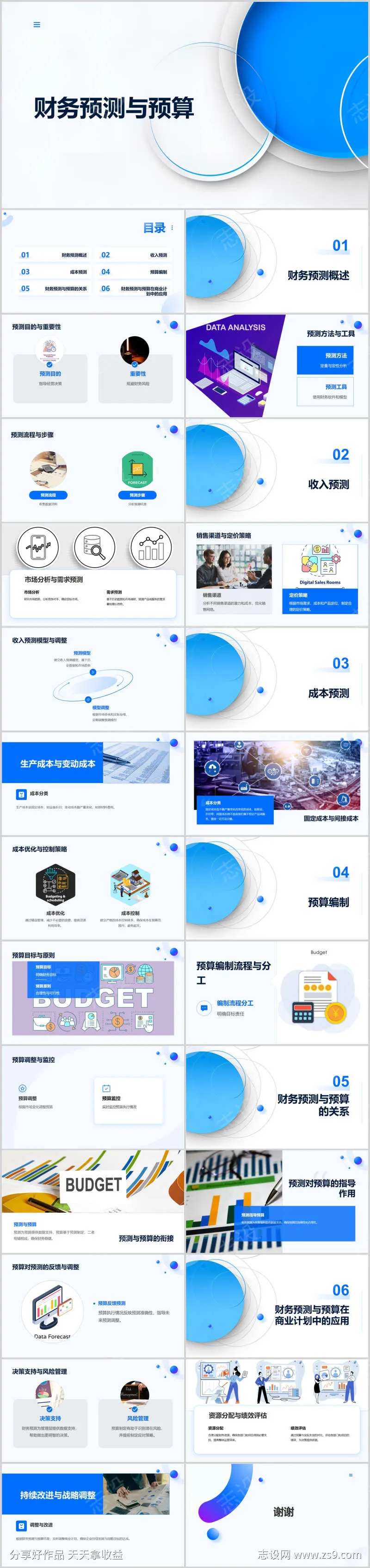财务预测与预算：商业计划的核心-采灵感-cailinggan.com