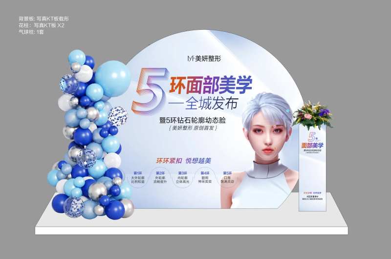 医美五环美学幼态轮廓美陈-采灵感-cailinggan.com