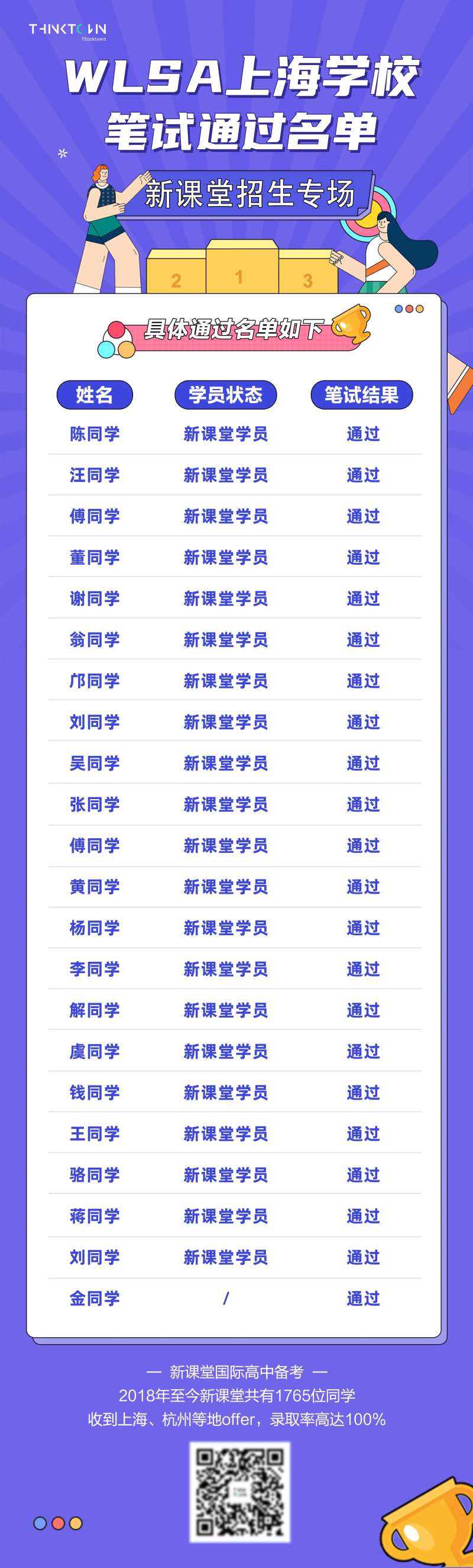 考试录取名单海报-采灵感-cailinggan.com