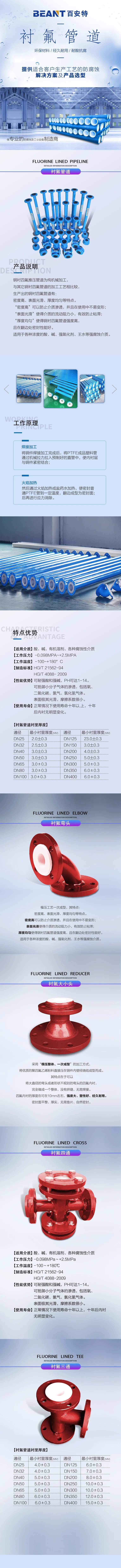 工业产品衬氟管道电商详情页-采灵感-cailinggan.com