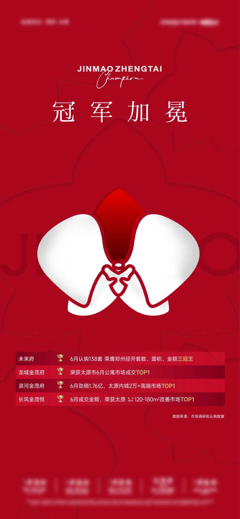 冠军加冕海报-采灵感-cailinggan.com