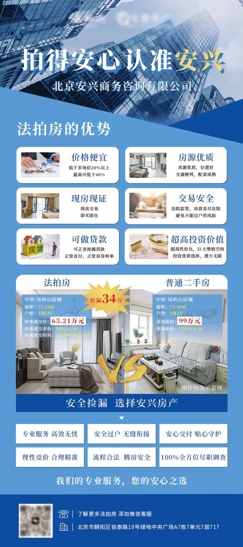 企业业务介绍展架-法拍房-采灵感-cailinggan.com