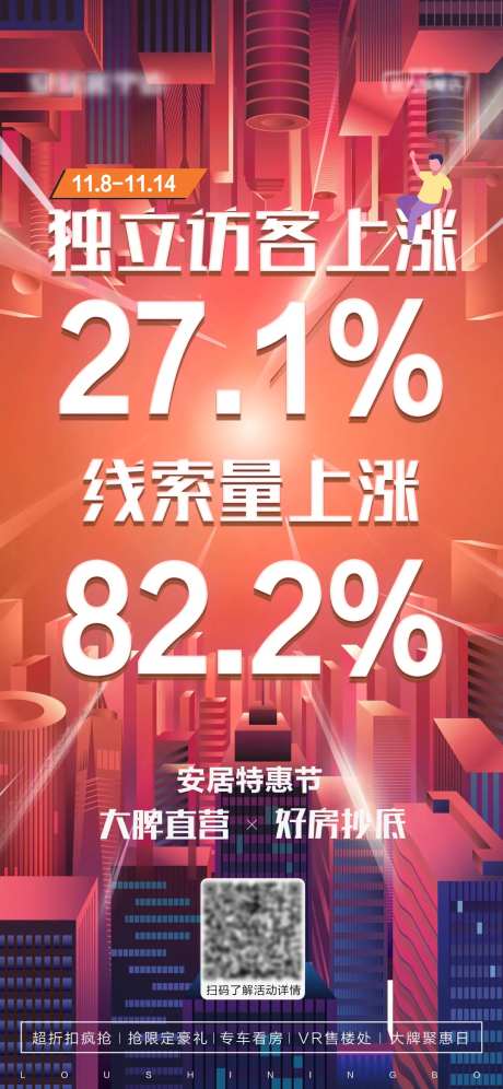 流量数据上涨海报-采灵感-https://www.cailinggan.com/