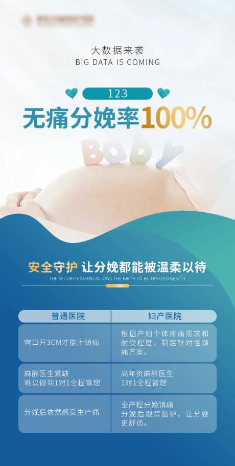 无痛妇产医院宣传海报-采灵感-https://www.cailinggan.com/