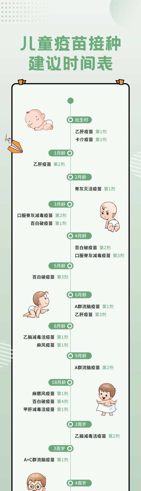 儿童疫苗时间表-采灵感-https://www.cailinggan.com/