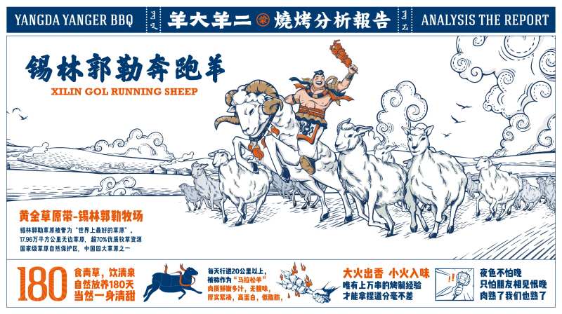烧烤手绘餐厅用餐纸-采灵感-cailinggan.com