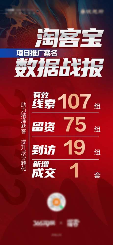 数据战报海报-采灵感-https://www.cailinggan.com/