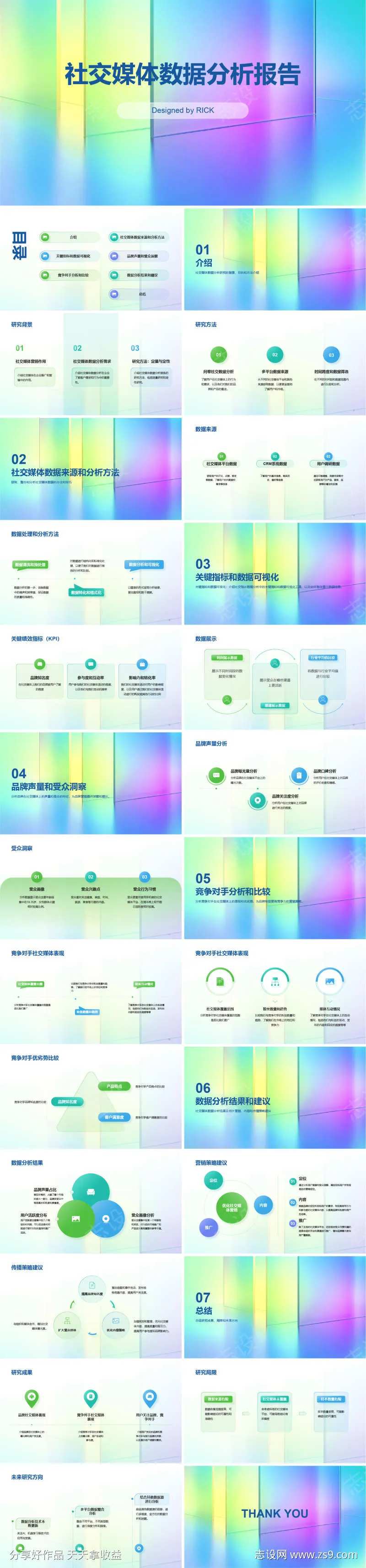 社交媒体数据分析报告PPT-采灵感-cailinggan.com