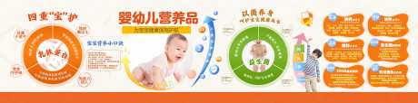 婴幼儿营养品海报-采灵感-https://www.cailinggan.com/
