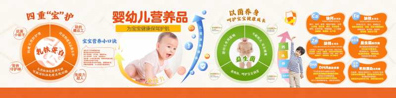 婴幼儿营养品海报-采灵感-cailinggan.com