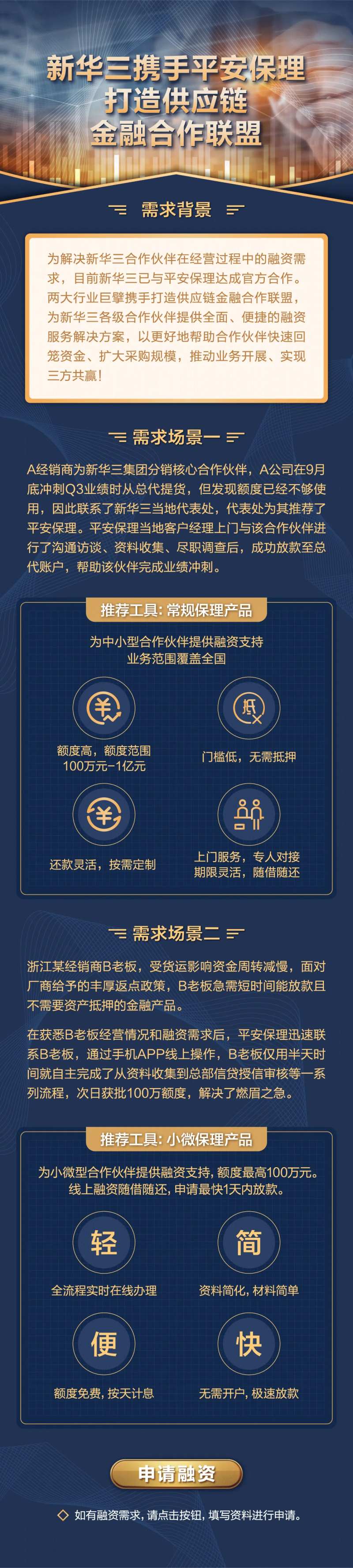 方舟平台融资工具-采灵感-cailinggan.com