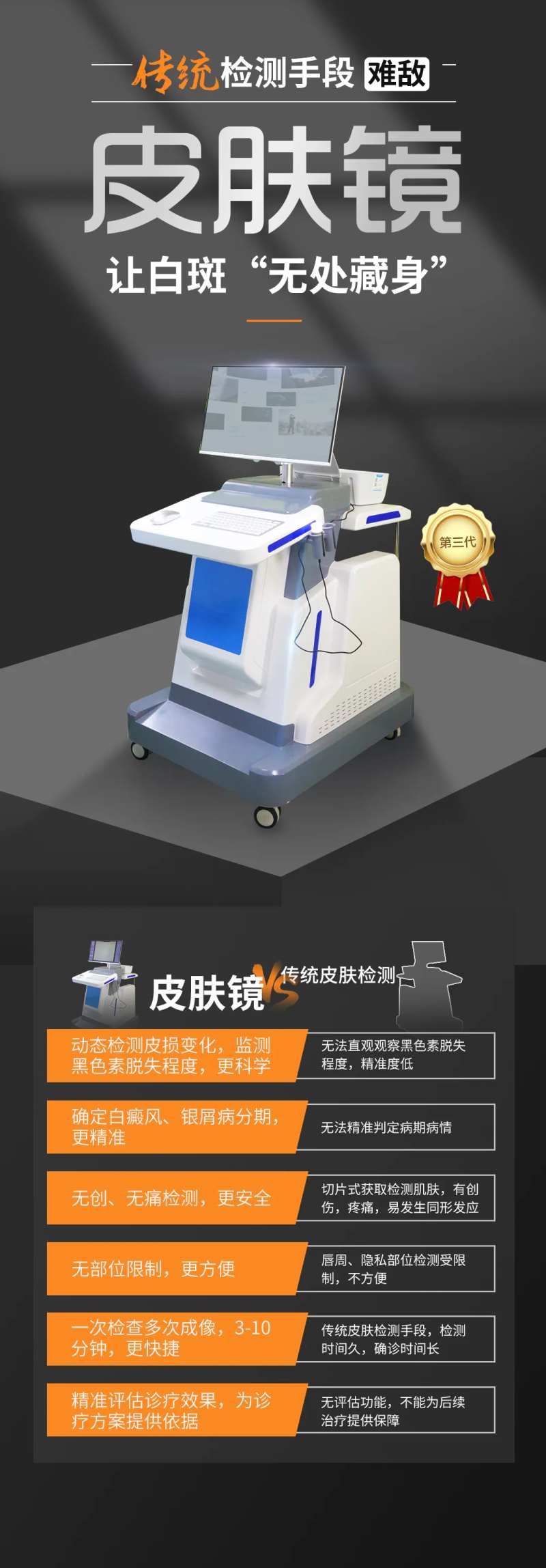 皮肤镜仪器宣传优势对比海报-采灵感-cailinggan.com
