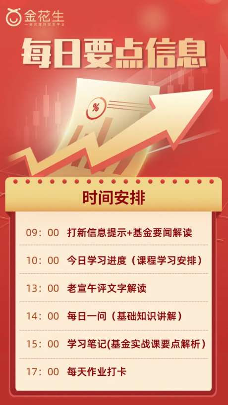 每日要点信息海报-采灵感-https://www.cailinggan.com/