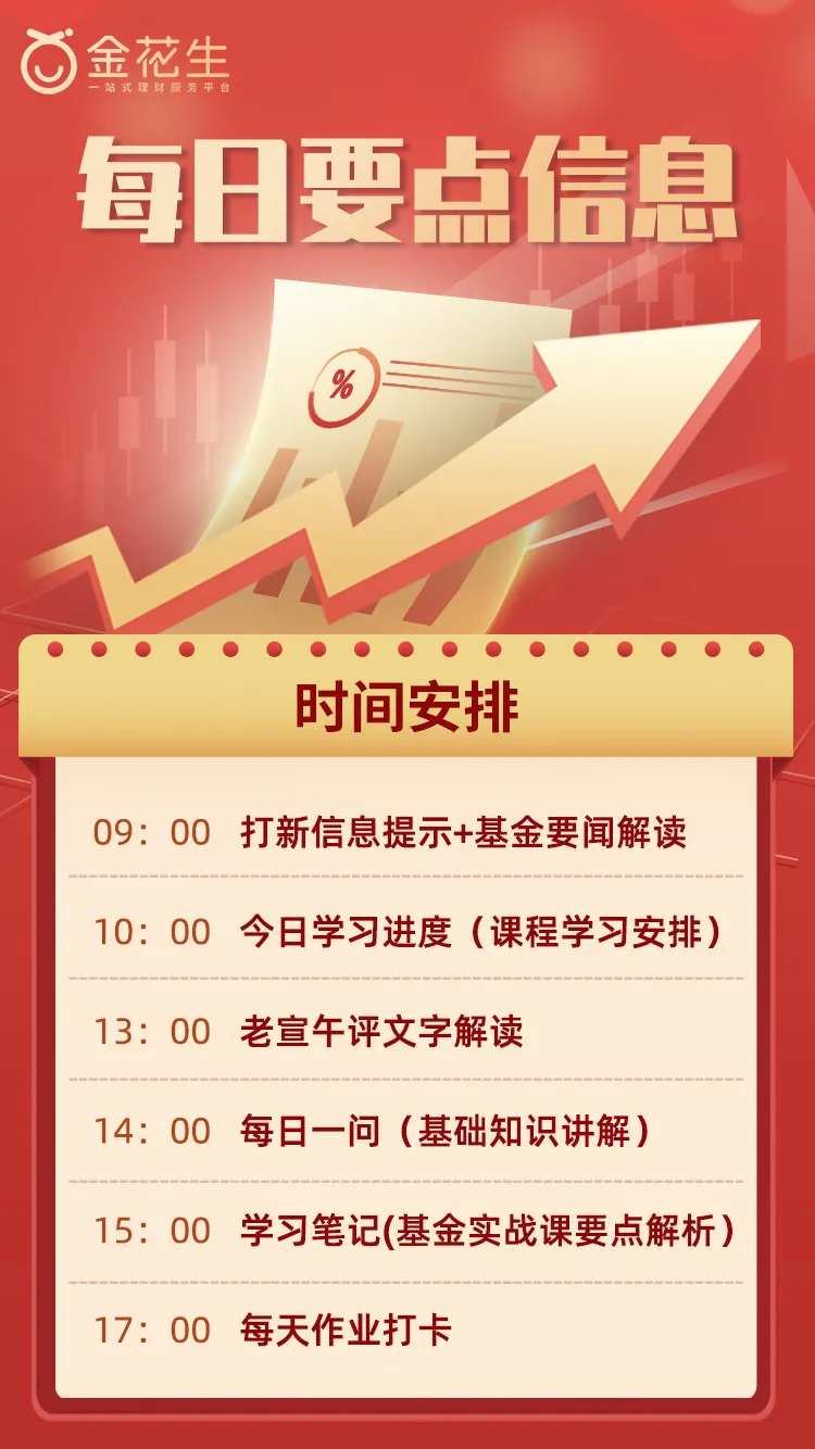 每日要点信息海报-采灵感-cailinggan.com