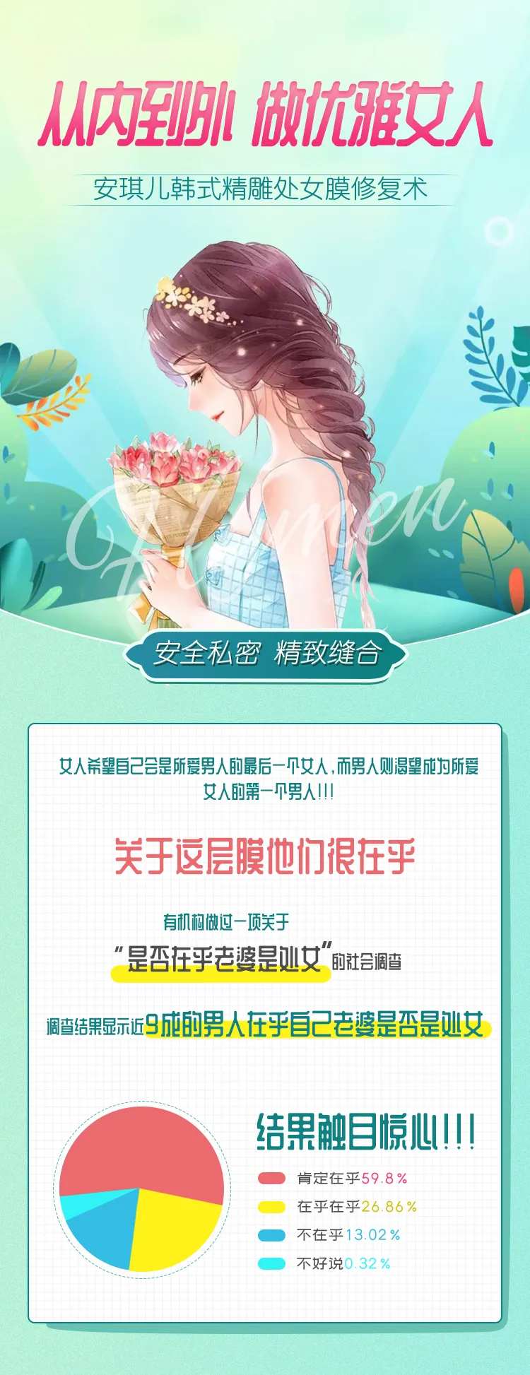 处女膜修复插画长图海报-采灵感-cailinggan.com