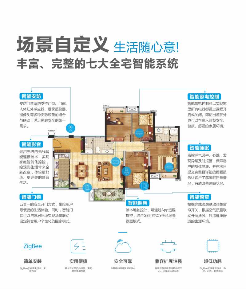 智能家居样板间背景板-采灵感-cailinggan.com
