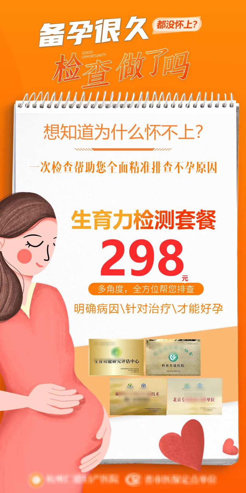备孕很久都没怀上科普海报-采灵感-cailinggan.com