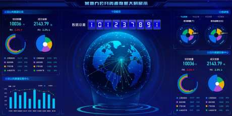 公共资源可视化大屏-采灵感-https://www.cailinggan.com/