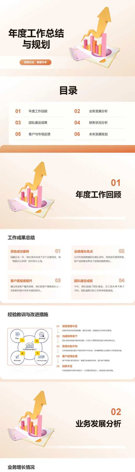 年度工作总结PPT-采灵感-https://www.cailinggan.com/