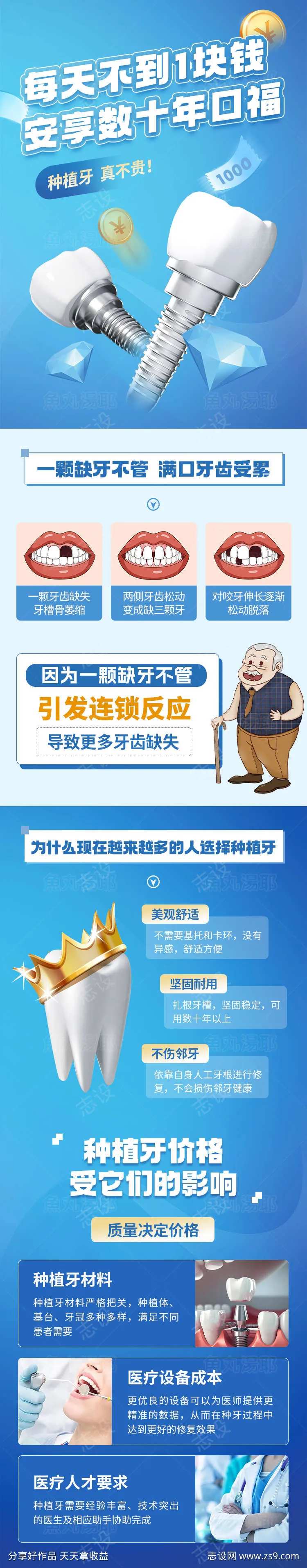 口腔牙齿美白种植牙牙科详情页落地页-采灵感-cailinggan.com