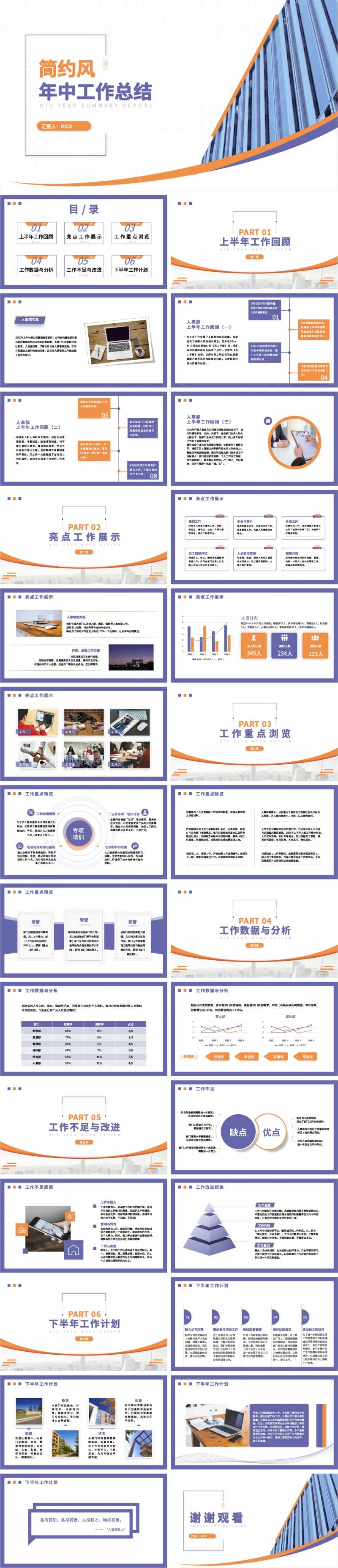 简约风年中工作总结PPT-采灵感-cailinggan.com