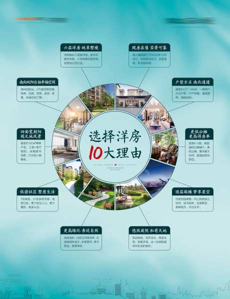 地产选择洋房十大理由价值点海报-采灵感-https://www.cailinggan.com/