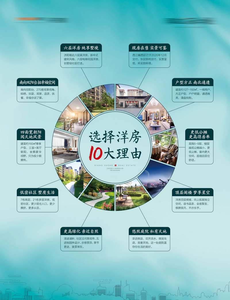 地产选择洋房十大理由价值点海报-采灵感-cailinggan.com