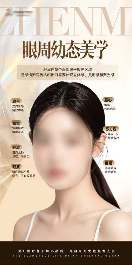 医美眼周幼态美学海报-采灵感-https://www.cailinggan.com/