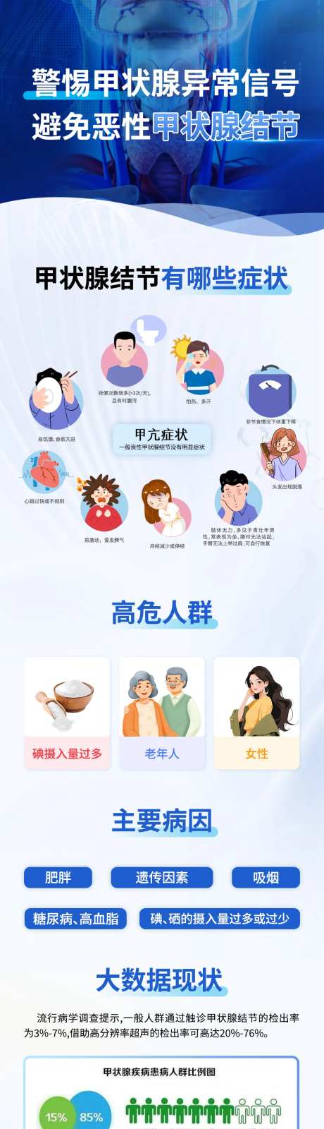 甲状腺详情页-采灵感-https://www.cailinggan.com/