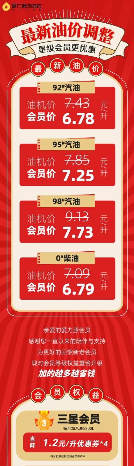 加油站油价活动长图-采灵感-https://www.cailinggan.com/