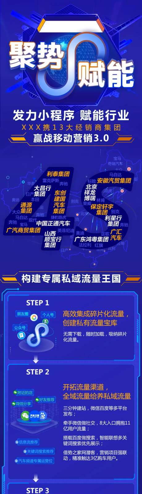 聚势赋能业务数据长图-采灵感-https://www.cailinggan.com/