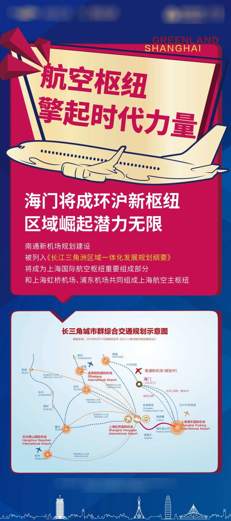 房地产航空价值点长图海报-采灵感-cailinggan.com