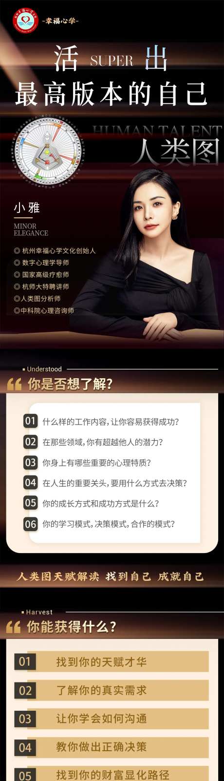 人类图心理学讲师海报长图-采灵感-https://www.cailinggan.com/