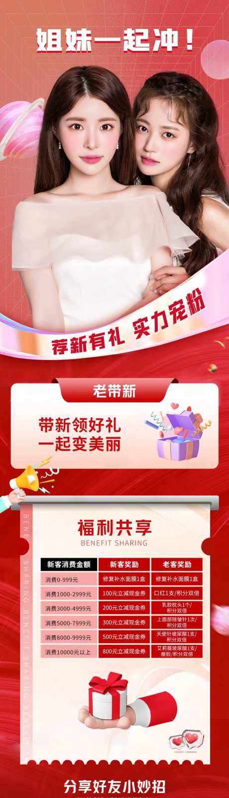 医美电商详情页老带新-采灵感-https://www.cailinggan.com/