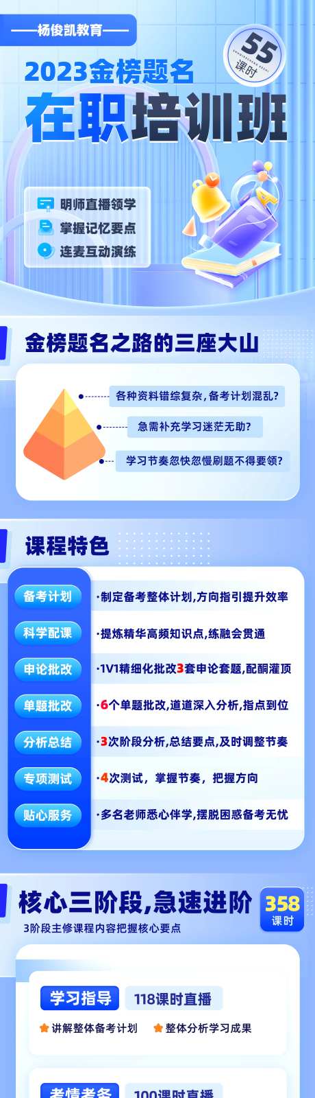 在职培训课程班宣传长图-采灵感-https://www.cailinggan.com/