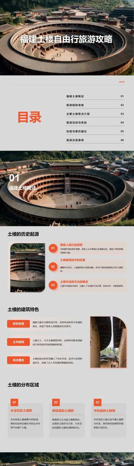 福建土楼自由行旅游攻略PPT-采灵感-https://www.cailinggan.com/