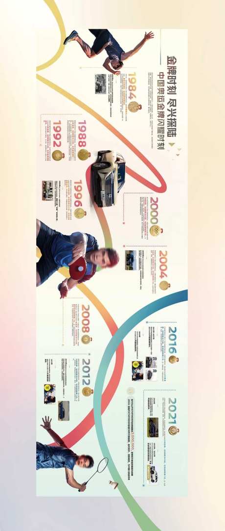 奥运金牌闪耀时刻文化墙背景板-采灵感-https://www.cailinggan.com/