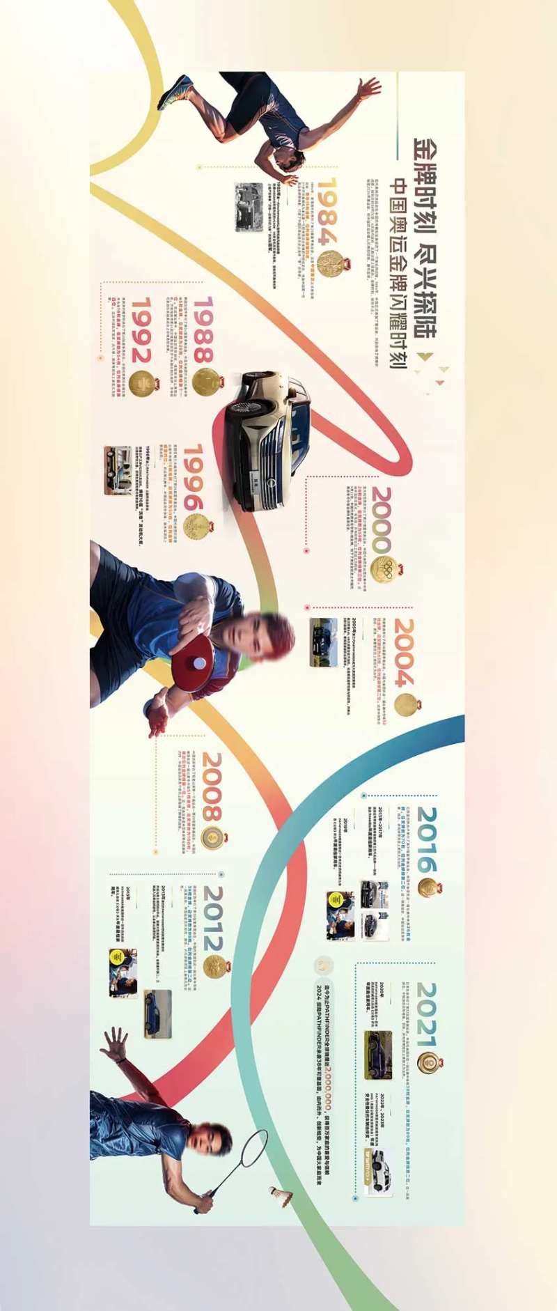 奥运金牌闪耀时刻文化墙背景板-采灵感-cailinggan.com