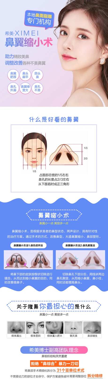 医美整形鼻翼缩小术新氧美团详情页-采灵感-https://www.cailinggan.com/