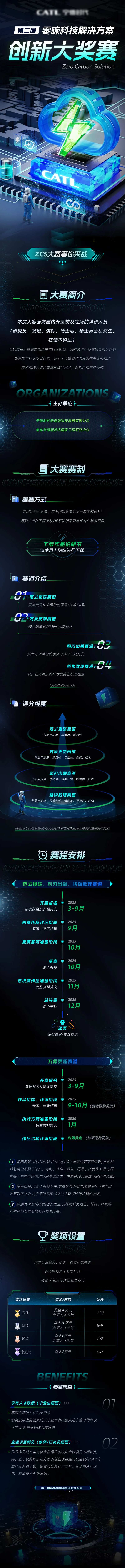 宁德时代招聘长图-采灵感-cailinggan.com