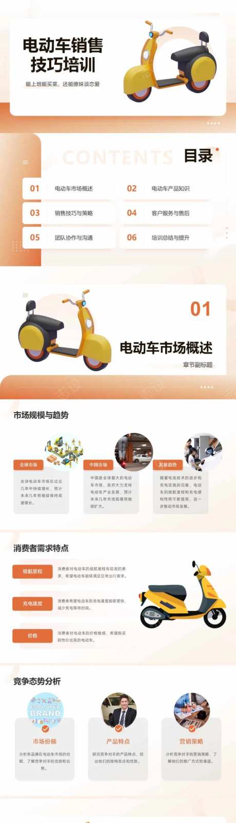 电动车销售技巧培训PPT-采灵感-https://www.cailinggan.com/