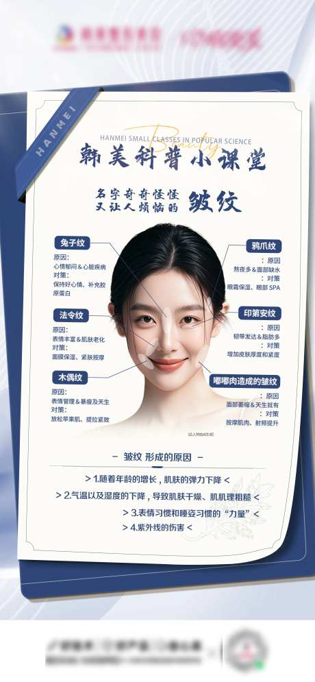 医美皱纹分类科普海报-采灵感-https://www.cailinggan.com/